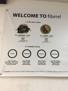 A menu of fibrre